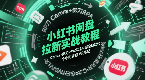 小红书网盘拉新实战教程，Canva+影刀RPA实现内容全自动化，1个小时生成7天笔记-创业吧