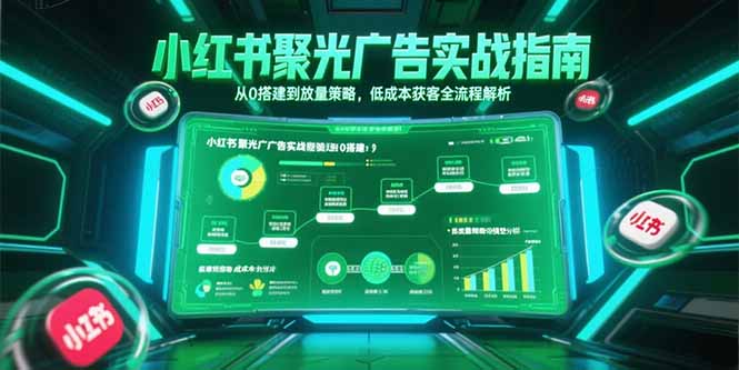 小红书聚光广告实战指南，从0搭建到放量策略，低成本获客全流程解析-创业吧