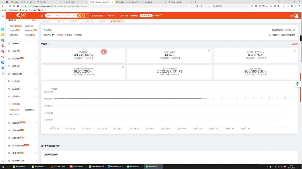 万老师·2024TikTok小店运营课程|南巷学社