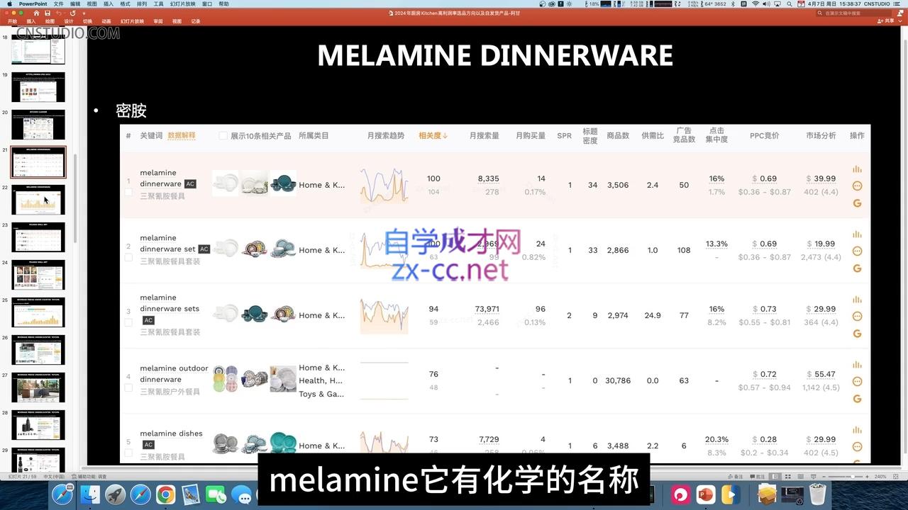 阿甘·2024年跨境电商选品案例(更新11月)|南巷学社
