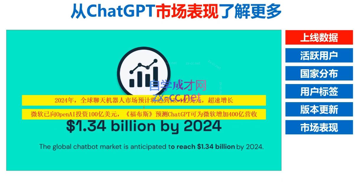 Nero老师·外贸AI冠军|南巷学社