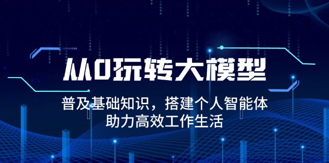 从0玩转大模型，普及基础知识，搭建个人智能体，助力高效工作生活-创业吧
