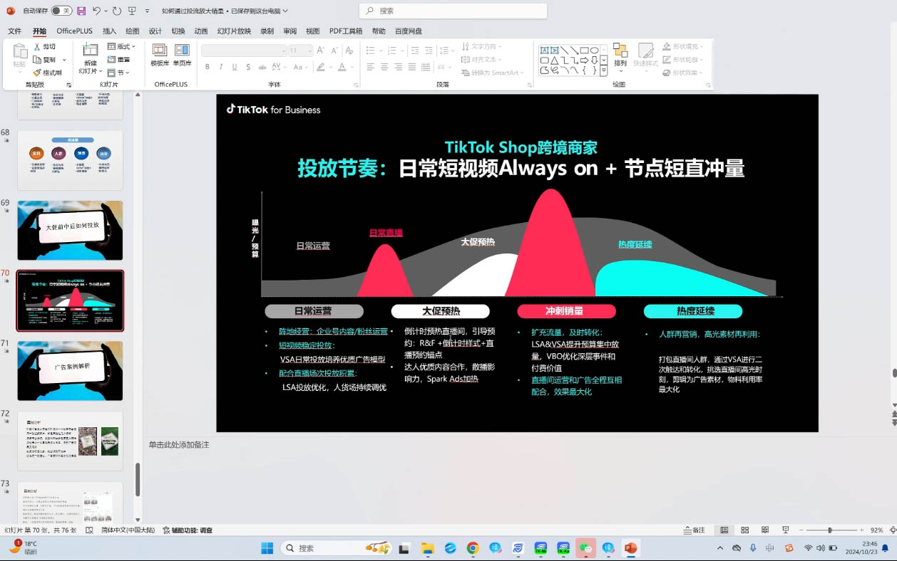 黄老师·Tiktok Ads实操教程|南巷学社