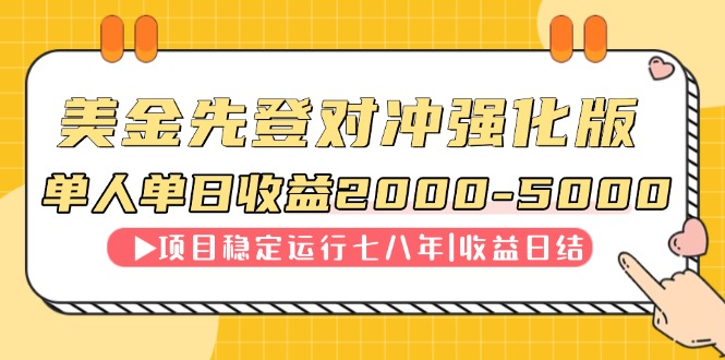 连续8年创单日收入NO.1项目，日收益2000-5000-创业吧