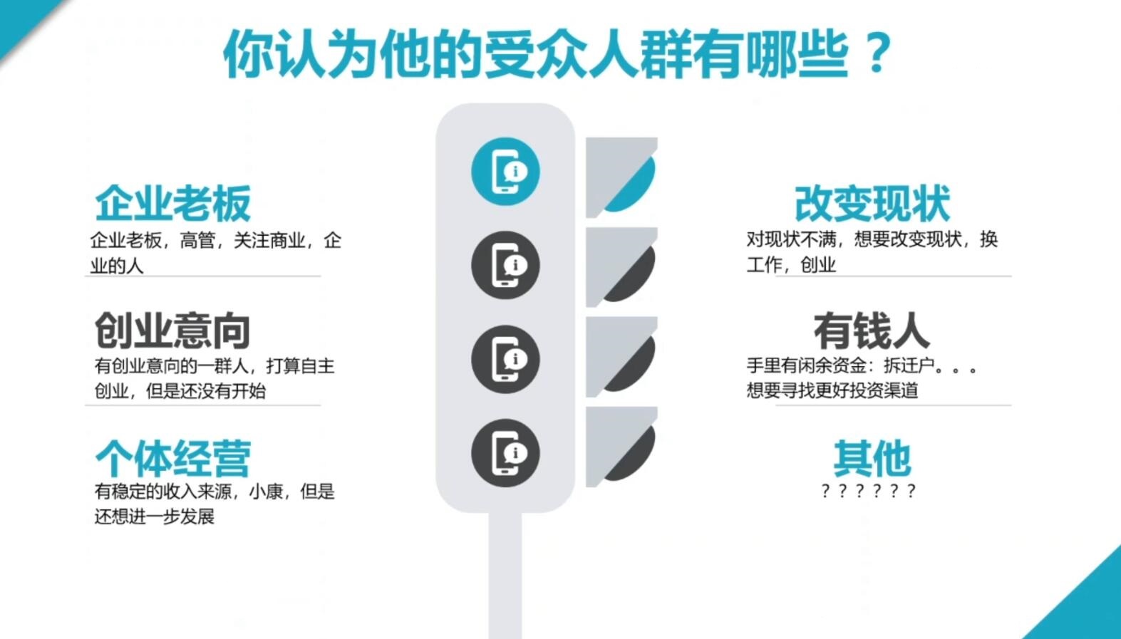 2024·SEM竞价培训(更新11月)|南巷学社