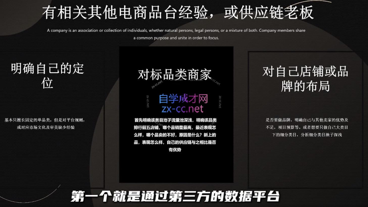 纵横跨境·2024TikTok变现实操课程(更新)-创业吧