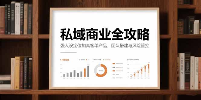 私域商业全攻略，强人设定位加高客单产品，团队搭建与风险管控-创业吧