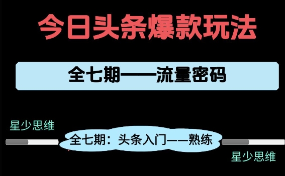头条系列全七期项目拆解，全是干货，新手从0-1必经过程，99的人会踩的坑-创业吧