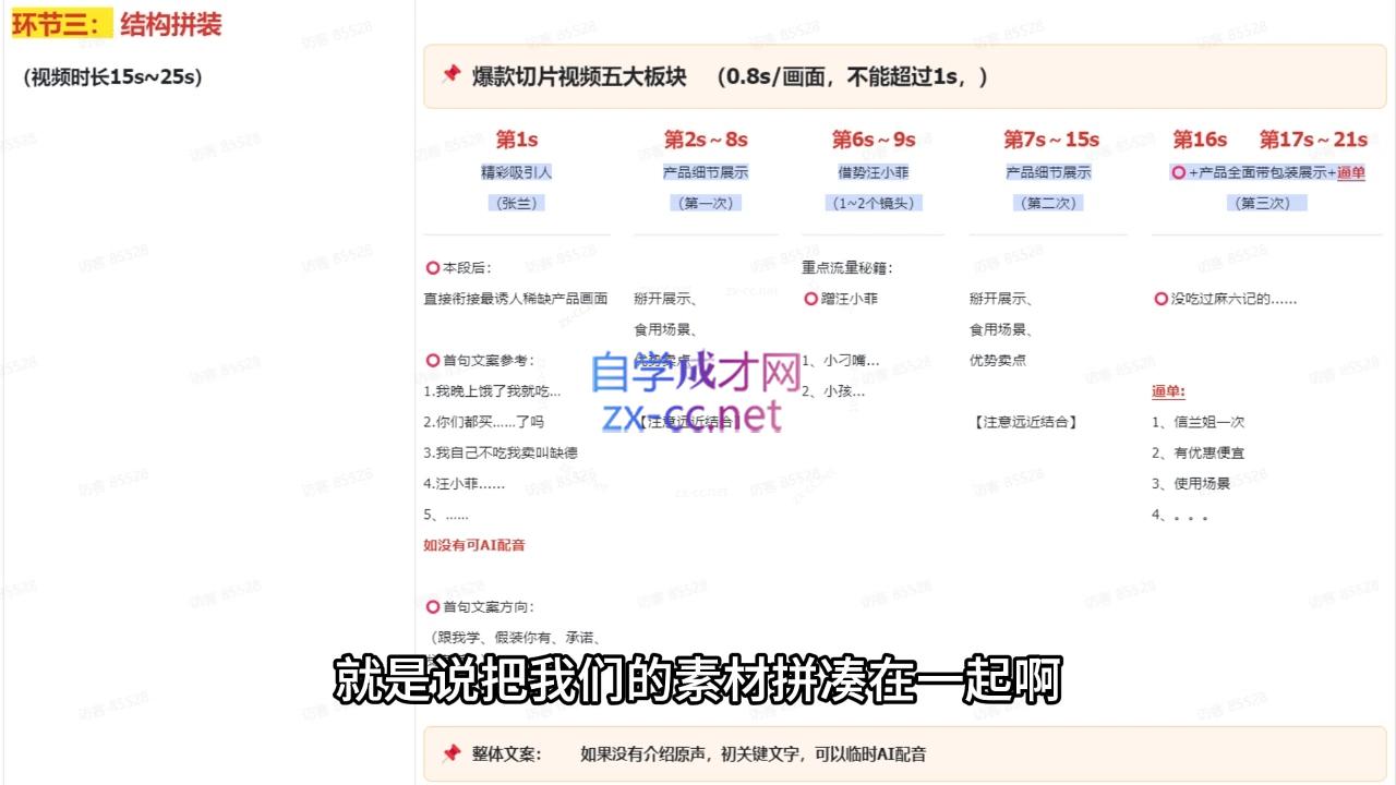 吉同学·IP剪辑师内部课程(更新11月)|南巷学社