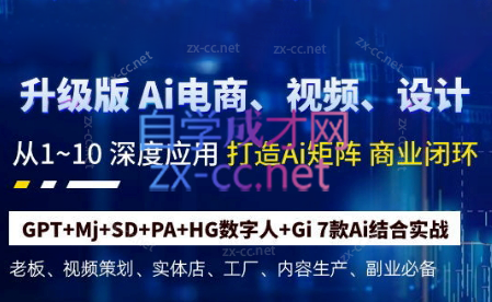 六哥·Ai终点站,全系统商业闭环矩阵打造(更新9月)|南巷学社