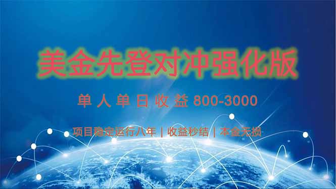 美金先登计划对冲强化版，2025年黑马中最暴力收益日收益1k-4k(可放大…-创业吧
