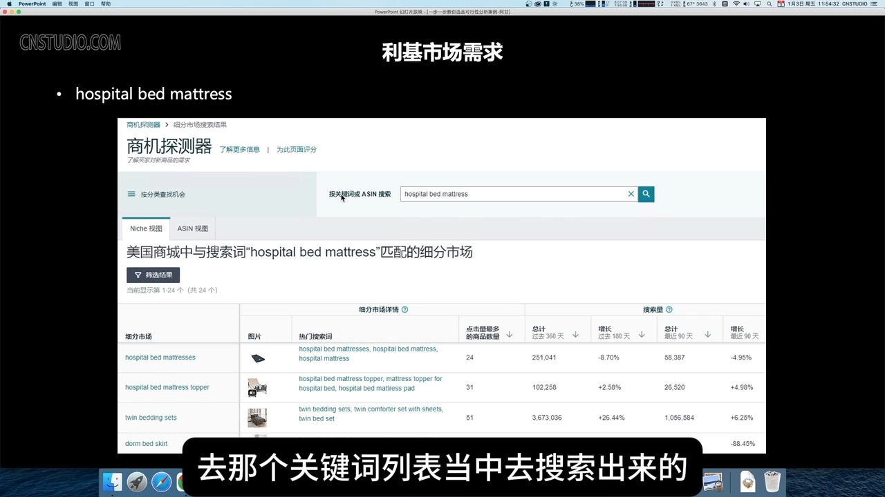 阿甘·亚马逊跨境电商选品案例(更新2月)|南巷学社