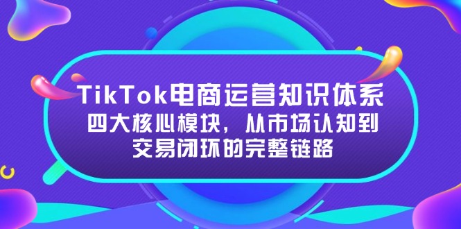 TikTok电商运营知识体系：四大核心模块，从市场认知到交易闭环的完整链路-创业吧