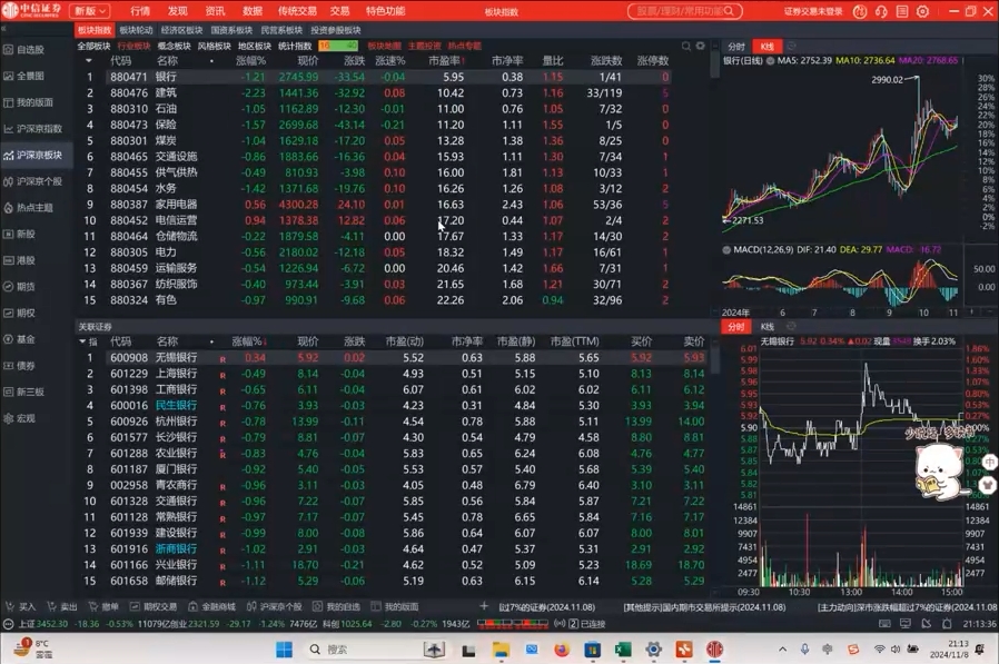 张月老师·2024低风险股票实操营(更新11月)|南巷学社
