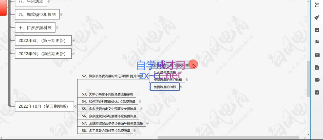 白凤电商·拼多多日销千单训练营(更新12月)-创业吧