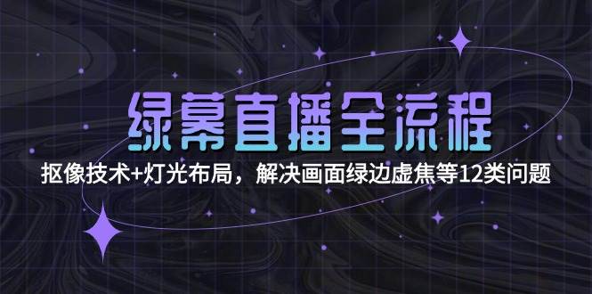 绿幕直播全流程：抠像技术+灯光布局，解决画面绿边虚焦等12类问题-创业吧