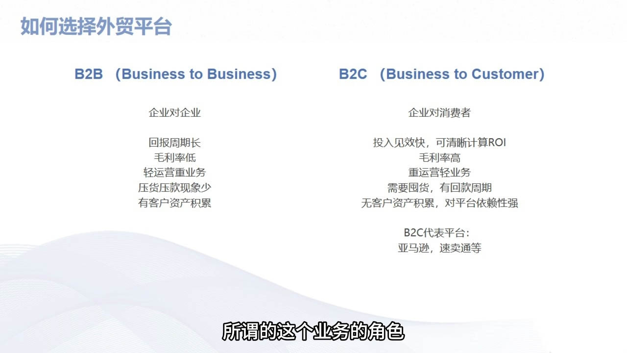 Mila老师·外贸SOP系列课程|南巷学社