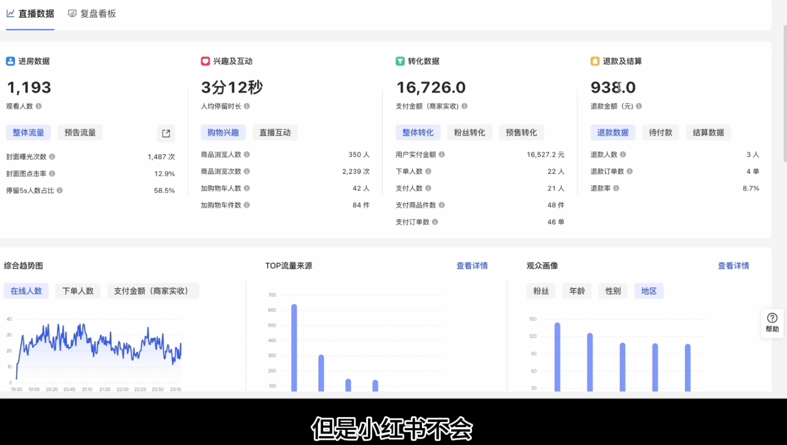 顾颖老师·小红书电商无货源|南巷学社